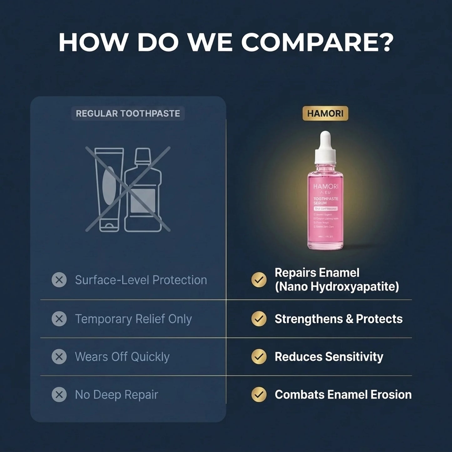 HAMORI Enamel Serum